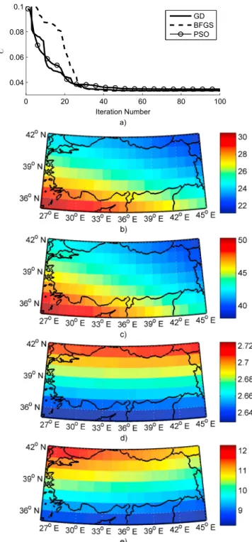 Figure 4. 10 March 2011, 12:00 GMT. (a) Cost function for three diﬀerent optimization methods with respect to iteration count, (b) IRI-Plas TEC (TECU), (c) IONOLAB-CIT TEC (TECU), (d) optimized f 0 F 2 perturbation surface (MHz), and (e) optimized h m F 2 