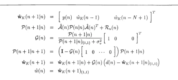 Table  3.1:  Equations  o f IIR-Kalman  State  Estimator