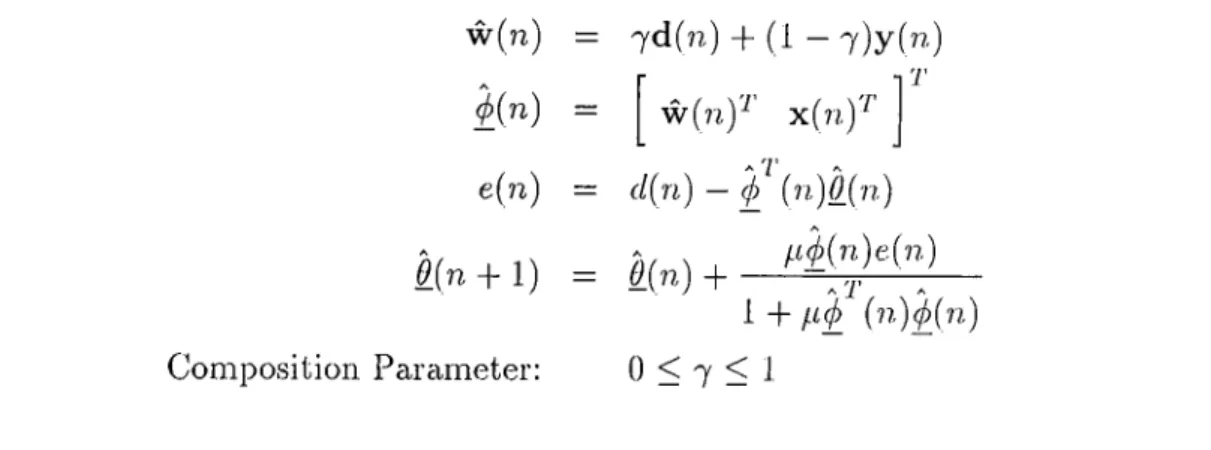 Table  5.2:  Equations  o f Composite  Regressor  Algorithm  (CRA)