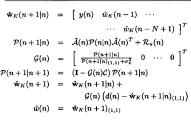 Table 1:  Equations  of  IIR-Kahan  State Estimator 