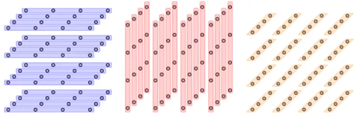 Figure 2: 64 processes organized into a 4×4×4 virtual process topology withn = 3, i.e.,T 3 (4, 4, 4)