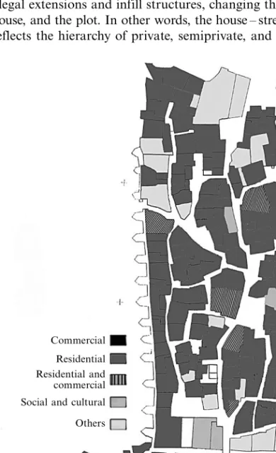 Figure 3. Functional distribution in the Ankara Citadel in 2000.