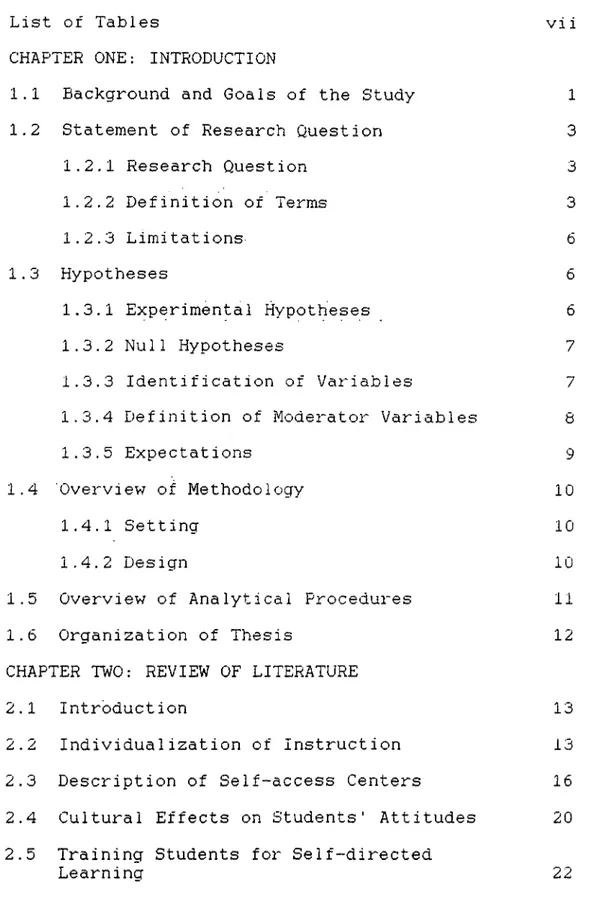 TABLE  OF  CONTENTS List  of  Tables