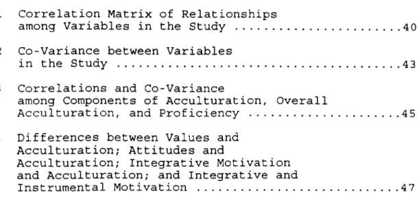 TABLE PAGE