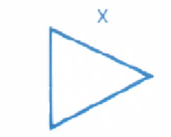 Figure 4. Simple form X 