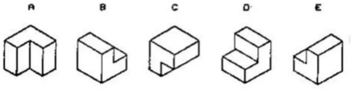Figure 12. 3D shape and 3D box with black dot 