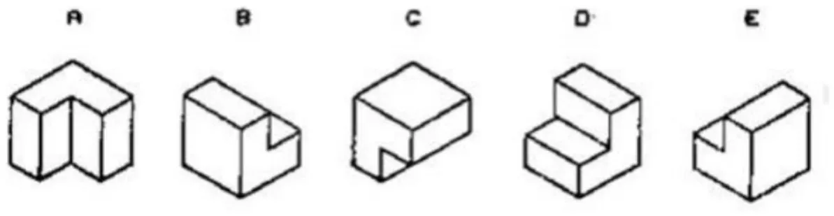 Figure 12. 3D shape and 3D box with black dot 