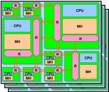 Fig. 1 High level view of the ILP-based approach