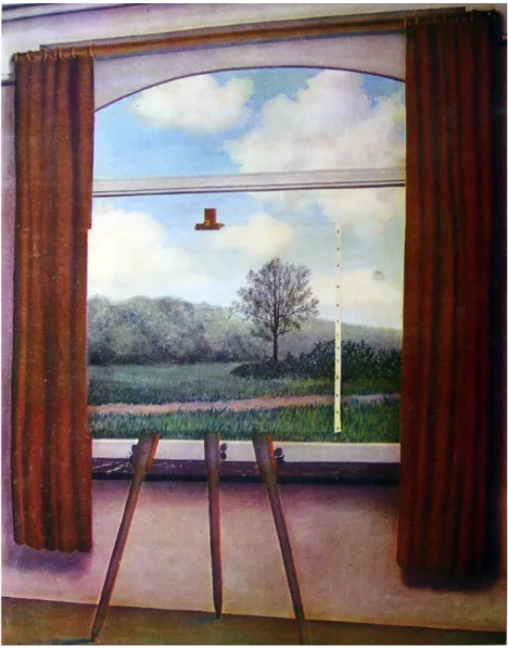 Figure 4. Réne Magritte. The Human Condition, 1934. 