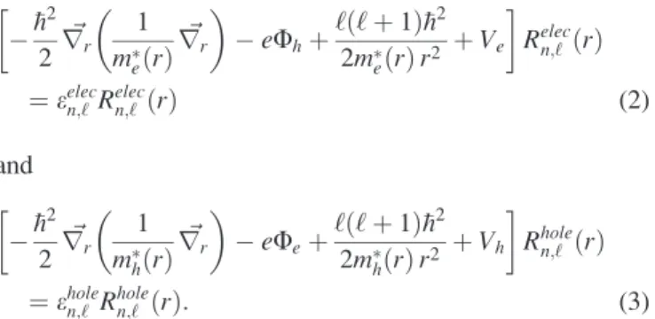 FIG. 1. Schematic representation of a multi-shell spherical quantum dot structure and its potential profile V(r).