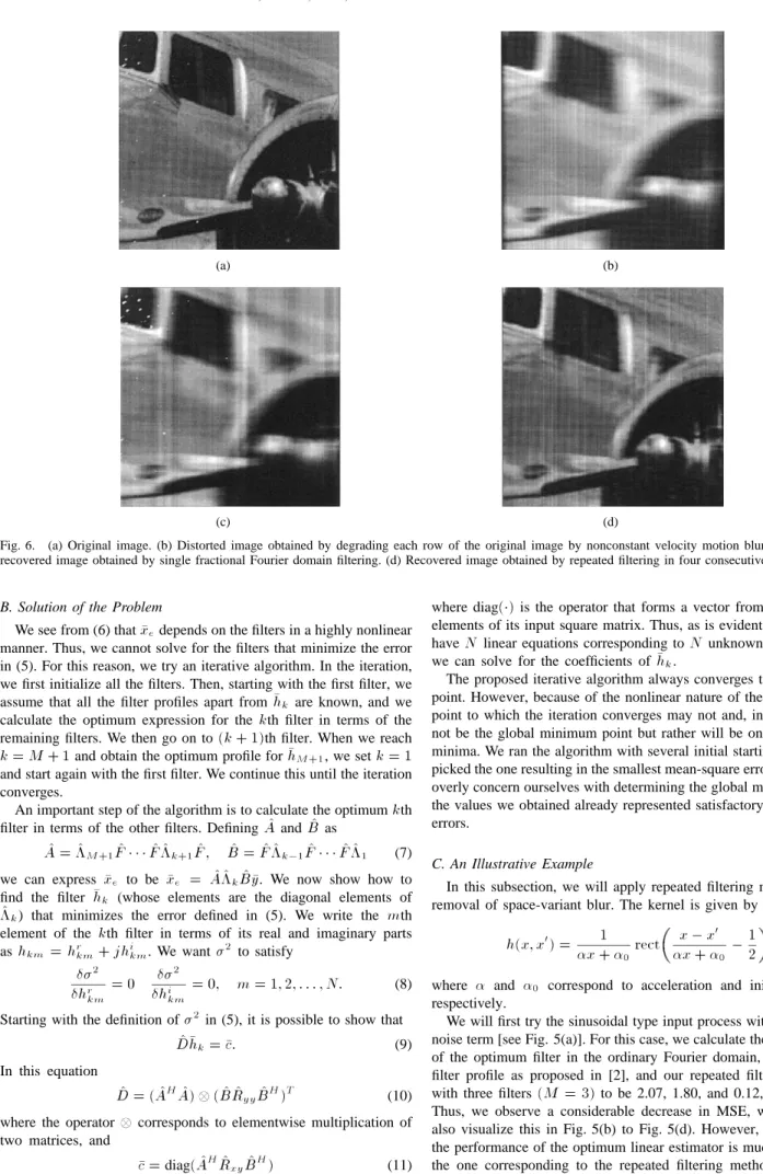 Fig. 6. (a) Original image. (b) Distorted image obtained by degrading each row of the original image by nonconstant velocity motion blur
