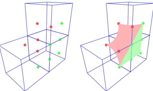Figure 3.13: A sample normalized intersection volume configuration where three of the voxels are filled and the surface generated for this configuration.