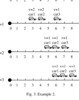 Fig. 3. Example 2.