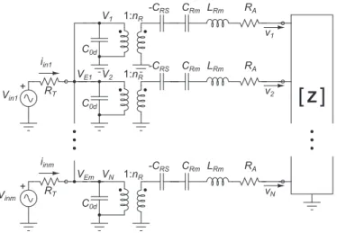 Fig. 2. Small-signal equivalent circuit of an array of CMUT cells immersed in a liquid medium
