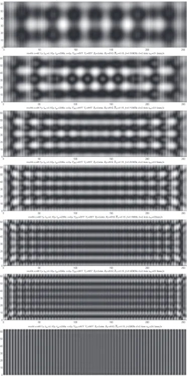 Fig. 3. Calculated velocity magnitude map of an array of 64 ×256 cells divided into 64 elements at 0.46, 0.59, 0.71, 0.81, 0.90, 0.98 and 2.00 MHz (from top to bottom)