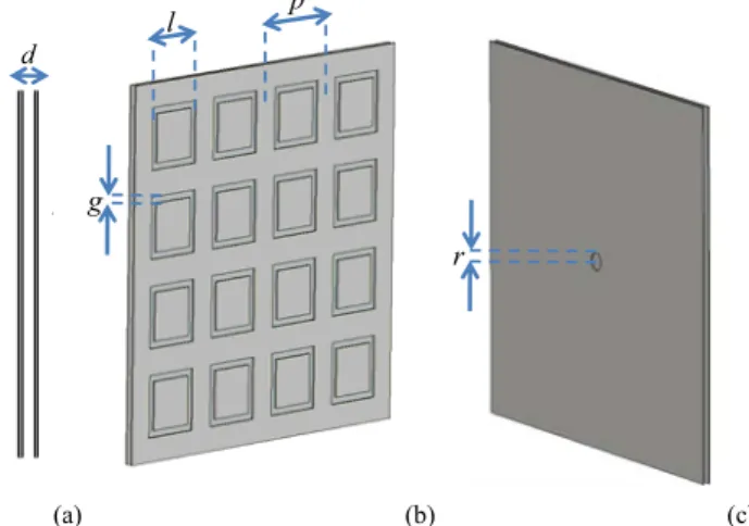 Fig. 3.  Power transmission enhancement for the structure depicted in Fig. 2. 