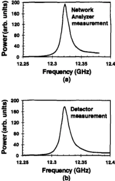 QTuA7  Fig.  1  Schematic of  the layer-  by-layer photonic crystal. 