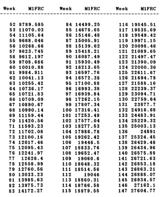 TABLE  IV.2.2