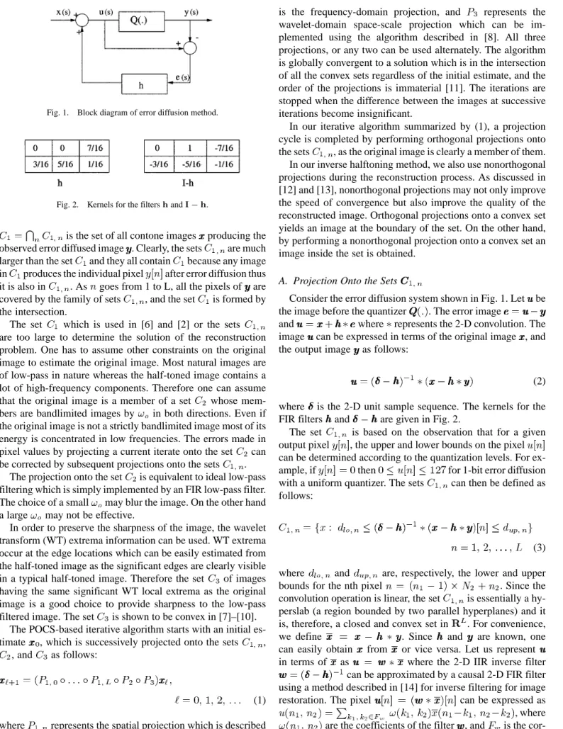 Fig. 1. Block diagram of error diffusion method.