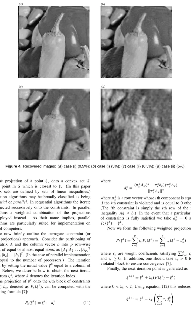 Figure 4. Recovered images: ( a ) case (i) (0.5%); ( b ) case (i) (5%); ( c ) case (ii) (0.5%); ( d ) case (ii) (5%).