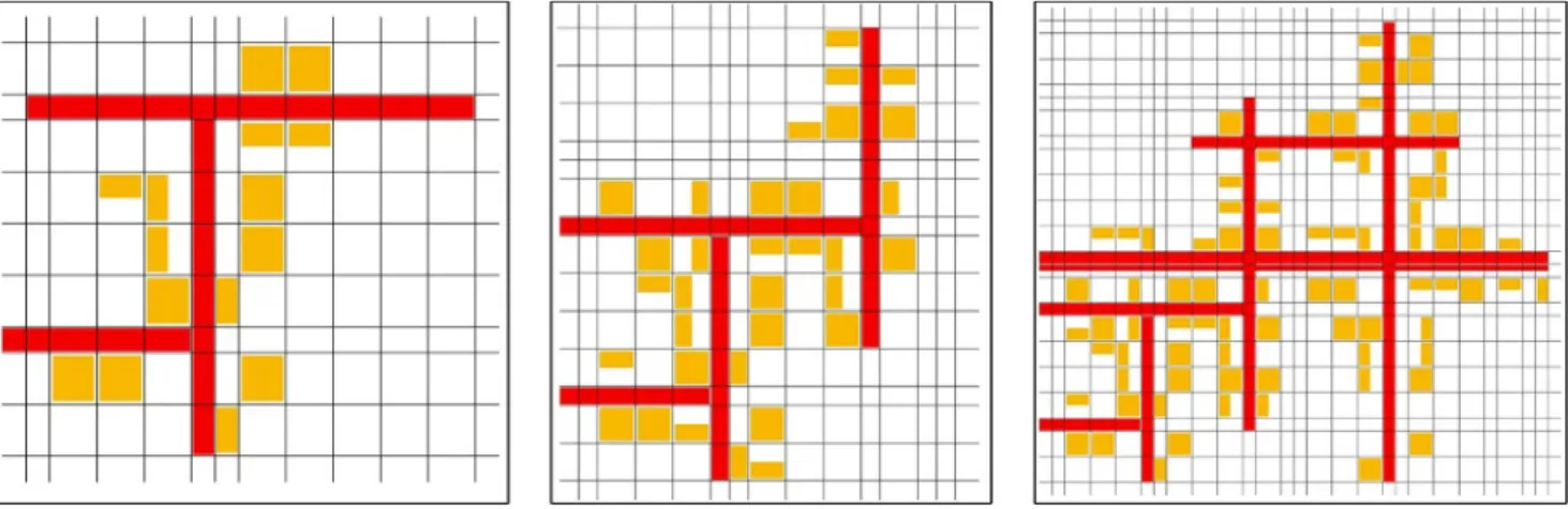 Figure 5. Mat urbanism is capable of reconfiguring spatial patterns in time and arranging built environments for new programmes