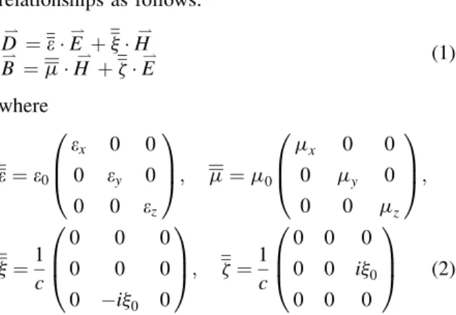 Fig. 3. The intensity spectra of transmission, reflection, and absorption for the omega (a) and the CMM (b) media