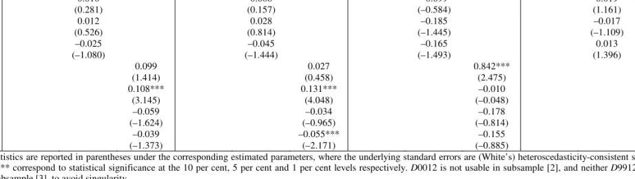TABLE 7 continued 