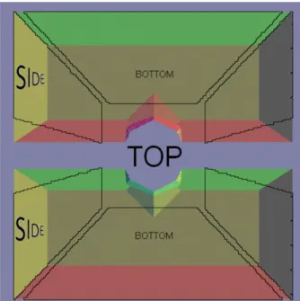 Fig. 2 provides a detailed schematic view of our fabrication pro- pro-cedure. We use an n-type 500 l m thick substrate with a <1 0 0>