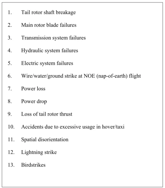 Table 5: Thirteen Incidents Given to Participants