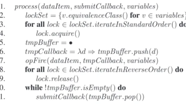 Figure 5. Algorithm for implementing back-pressure.