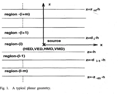 Fig.  1.  A  typical planar  geometry. 