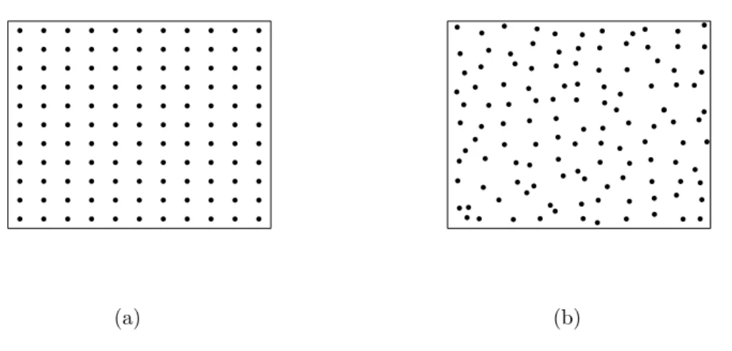 Figure 3.1: Discretization of the continuous parameter domain P with (a) uni- uni-form, (b) arbitrary griding.