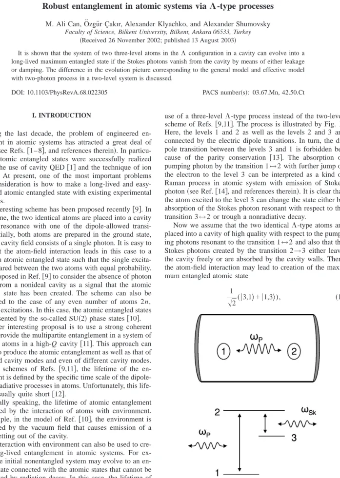 FIG. 1. Scheme of the process and configuration of atomic lev- lev-els and transitions.