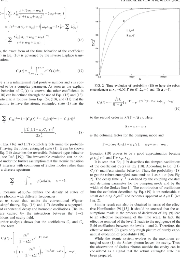 FIG. 2. Time evolution of probability 共18兲 to have the robust entanglement at ␭ P ⫽0.001⌫ for 共I兲 ⌬ P ⫽0 and 共II兲 ⌬ P ⫽⌫.