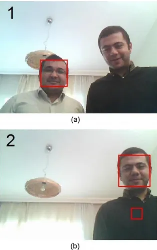 Fig. 7. An example of (a) a false negative, and (b) a false positive detection by the camera-only system using the Viola–Jones face detector [14]