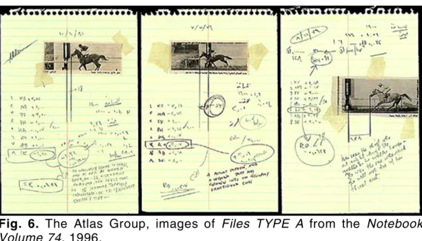 Fig.  6.  The  Atlas  Group,  images  of  Files  TYPE  A  from  the  Notebook Volume 74, 1996.