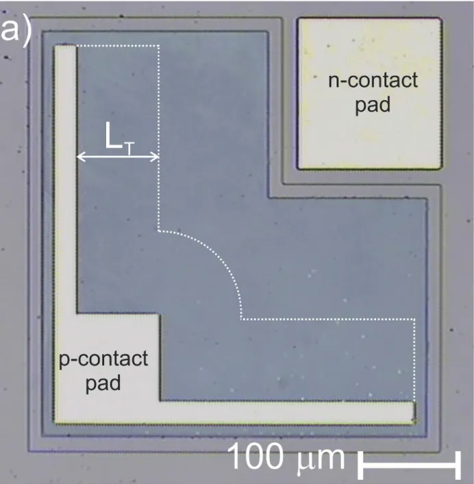 Fig. 3. (a) Light microscope image of LED die Type 1 and (b) its electroluminescence spectrum.