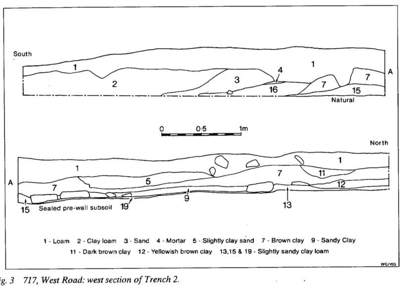 Fig. 3  717,  West Road: west section o f Trench 2.