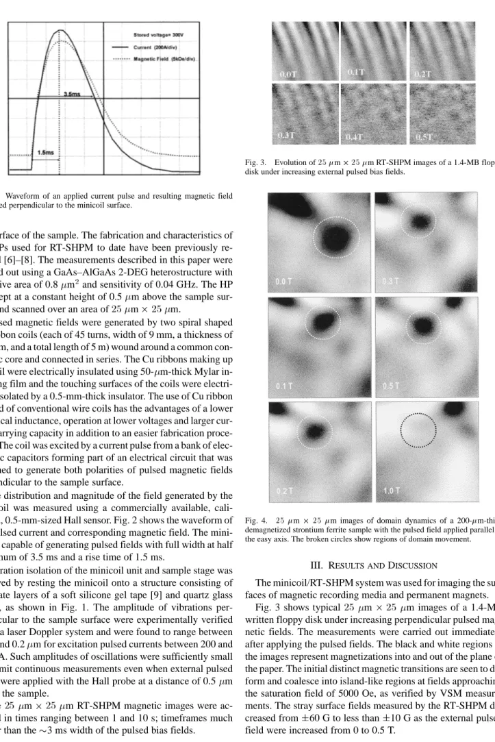 Fig. 3. Evolution of 25 m 2 25 m RT-SHPM images of a 1.4-MB floppy disk under increasing external pulsed bias fields.