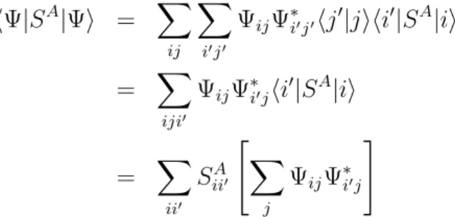 Figure 3.1: Schematic representation of a system composed of two parts A and B. |ii and |ji are the complete sets of states that span each subsystem.