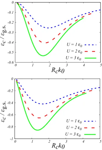 FIG. 9. The condensate fraction n 0 of a 3D (top) and 2D (bottom) gas of RDBs as a function of ˜ U for different values of ˜R c .