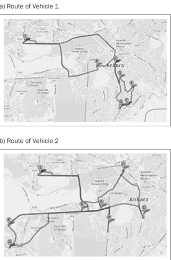 Figure 1  –  Solution for Ankara Table 2  –  Results for Istanbul.