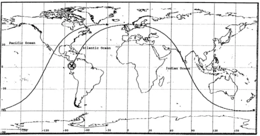 Figure  2.7:  An  earth-track  of a satellite on  a  circular orbit  with  ¡3 =  59.1°