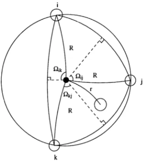 Figure  2.8:  Multiple  visibility case
