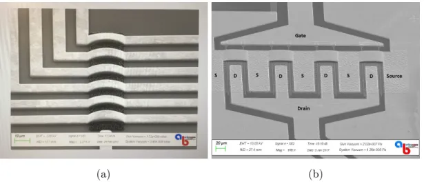 Figure 2.7: a) SEM image of an inductor before bridge post cleaning, b) SEM image of an HEMT