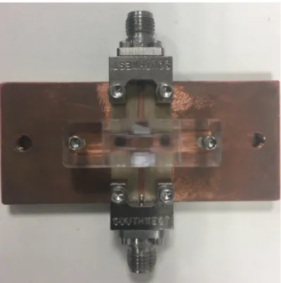 Figure 4.8: Test fixture for the package