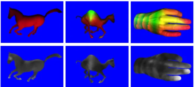 Figure 8: The animated horse model is simplified using quadric er- er-ror metrics (a) and using our saliency-based simplification method (b)