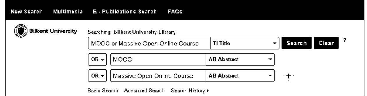 Figure 14. Online search and search operators. 