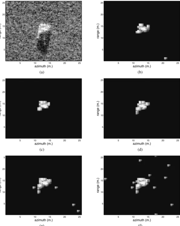 Fig. 5. The effect of the sparsity parameter, K on image reconstructions by the proposed EMMP-AF-SAR technique is illustrated