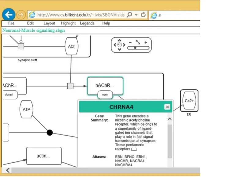 Fig 5. Sample screenshot from SBNViz AS edition.